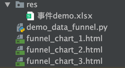 输出的html文件